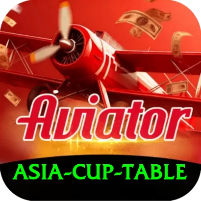 asia cup table Ultimate v4.4.6 - 2