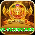crictime scorecard Master v3.2.8