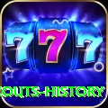 gilgit scouts history Games (Casino & Earning) Deluxe v5.4.2
