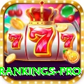 icc test rankings Pro - Free Download