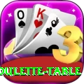 roulette table Plus v5.3.9